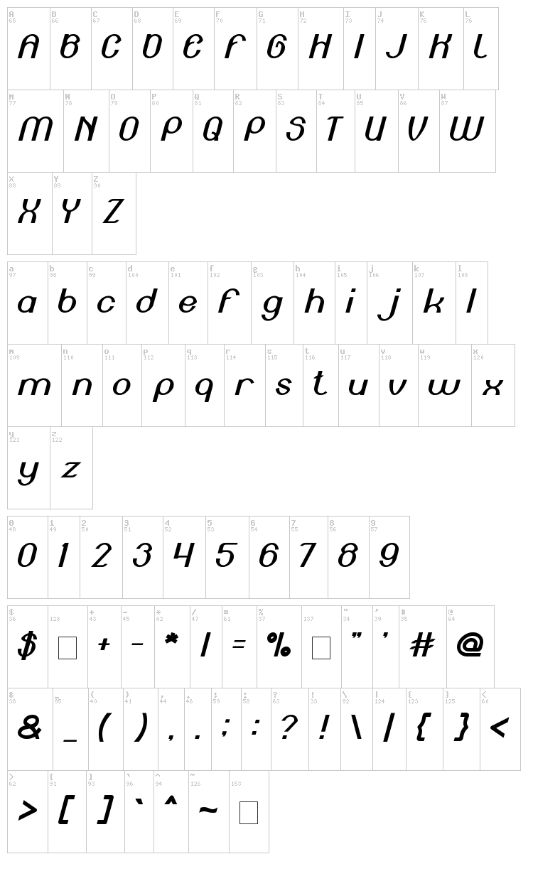 Engine Power font map